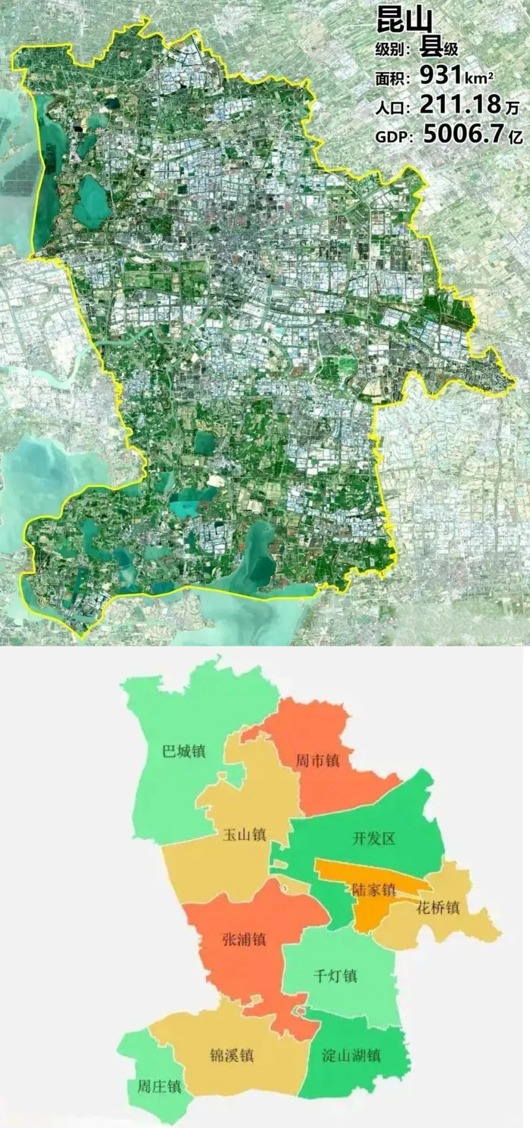 昆山市和玉山镇错位排名可排全国地市第几名