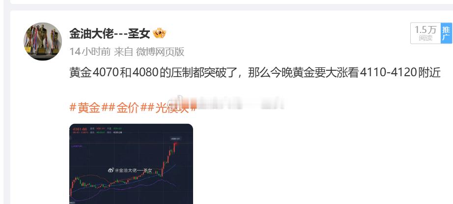 昨日晚间黄金果然大涨虽然没到我们的目标为4110-4120但是昨日晚间黄金站上了