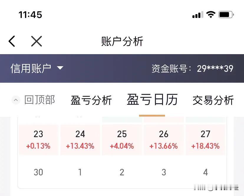 九月的最后一周，这是独属于券商启动的一周，光环应该赐予东方财富，人气指数连续高居