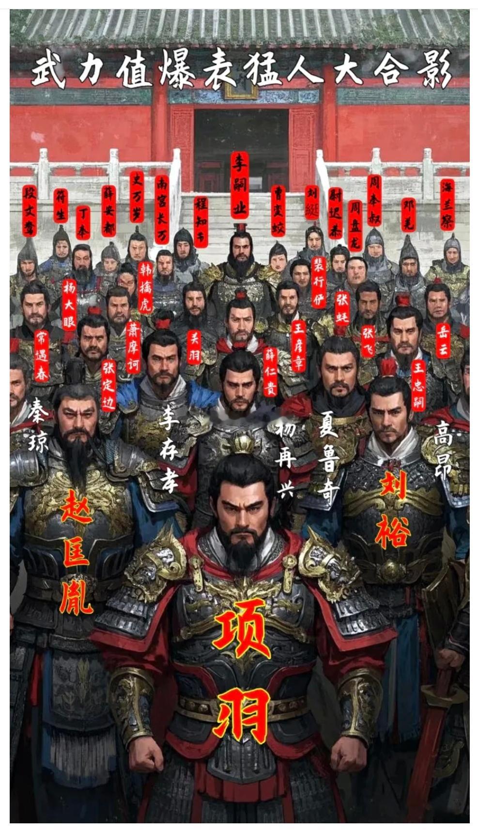 转：中国古代武将排行榜，大家来说说谁是最猛的[笑cry][笑cry][笑cry]
