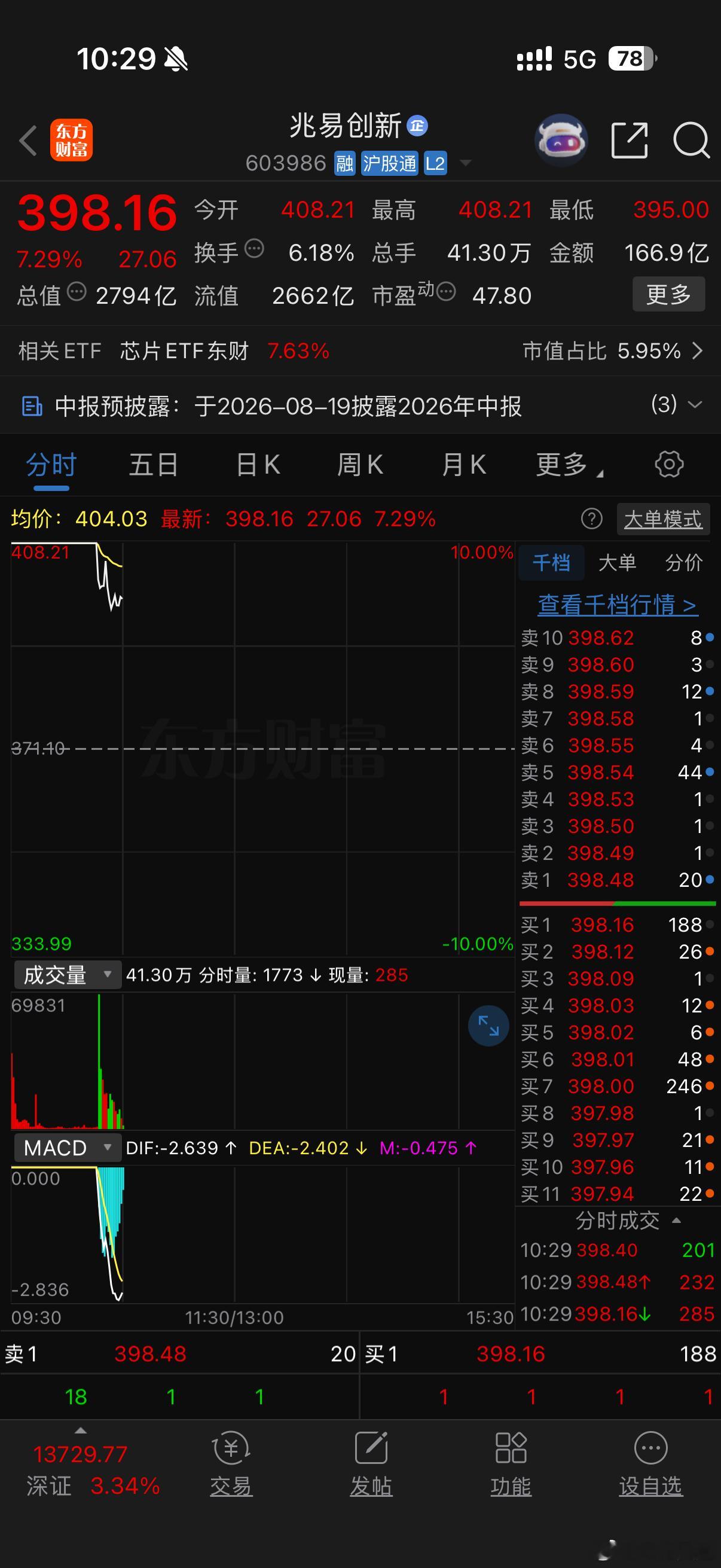 有没有勇士给兆易回封一下 
