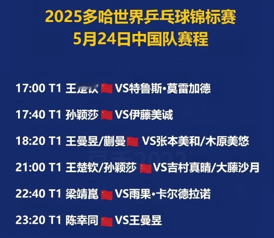 也不知道世乒赛赛程是谁安排的，谁家安排比赛在大中午12点，你让人家运动员是吃午饭
