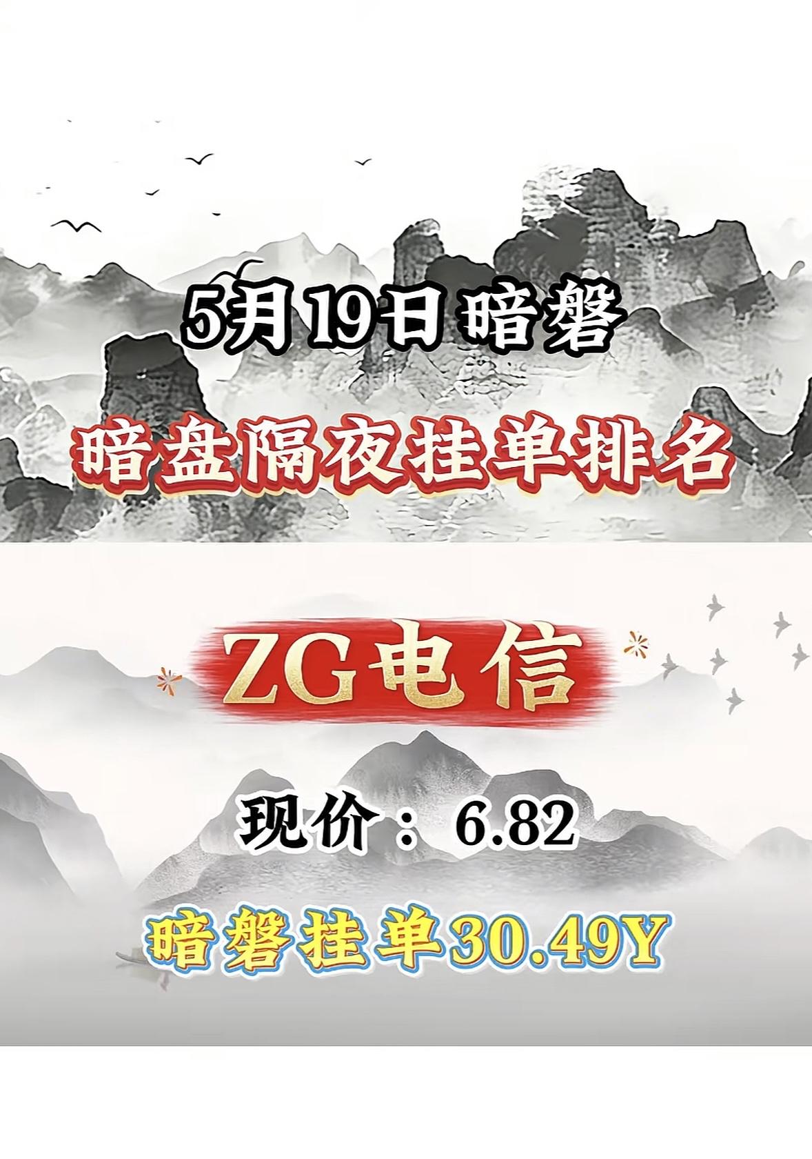 5.19 星期二，暗盘隔夜挂单排行榜揭晓！

5月18日A股暗盘隔夜挂单数据很有