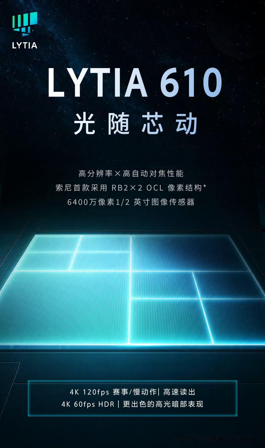 LYTIA 610 图像传感器发布：- 6400 万像素、0.7μm、1/2 英