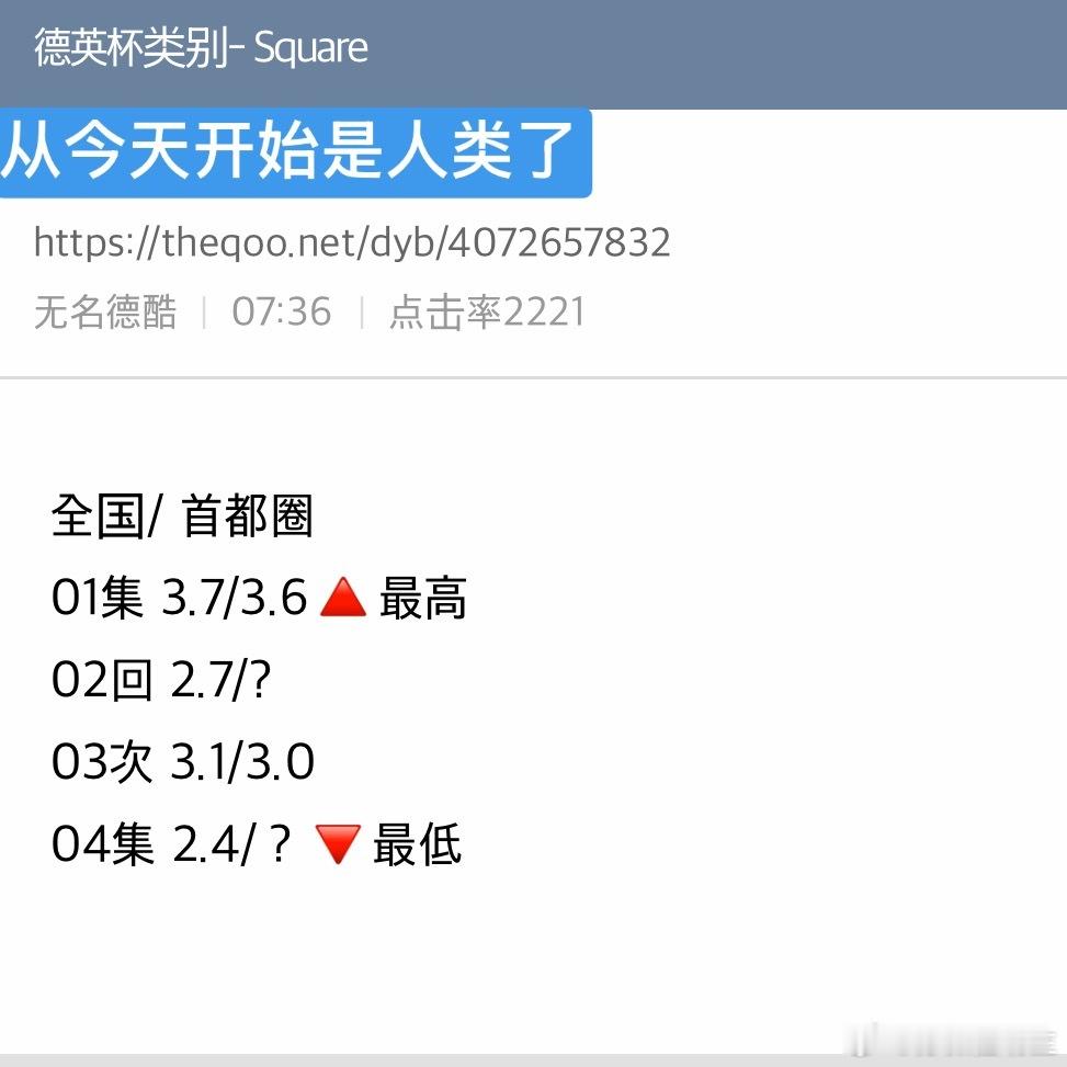 260124昨晚的收视率～从今天开始是人类了 2.4 SBS 金惠奫 朴所罗门 