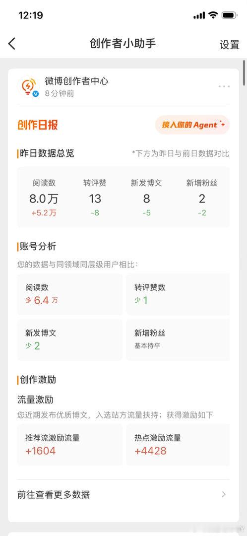 这个ydl可以！ 