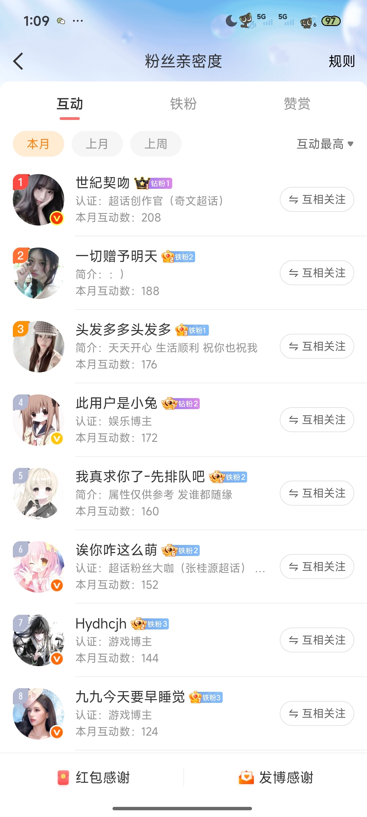 我真爱粉的门槛有那么那么低😵😵 ​​​