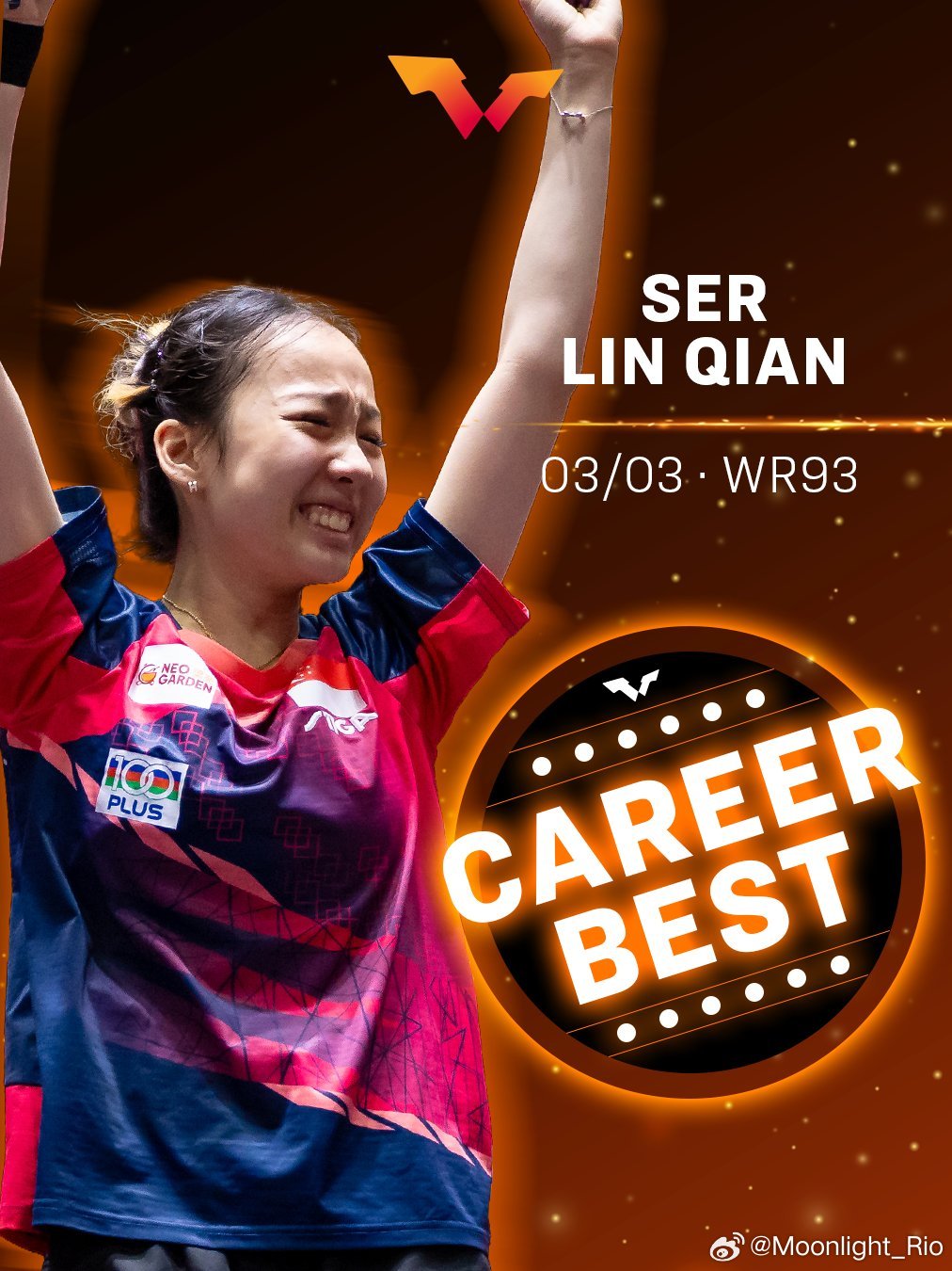 世界排名 新的里程碑🔝🇸🇪特鲁斯·莫雷加德 职业生涯最佳第2️⃣位 🇨?