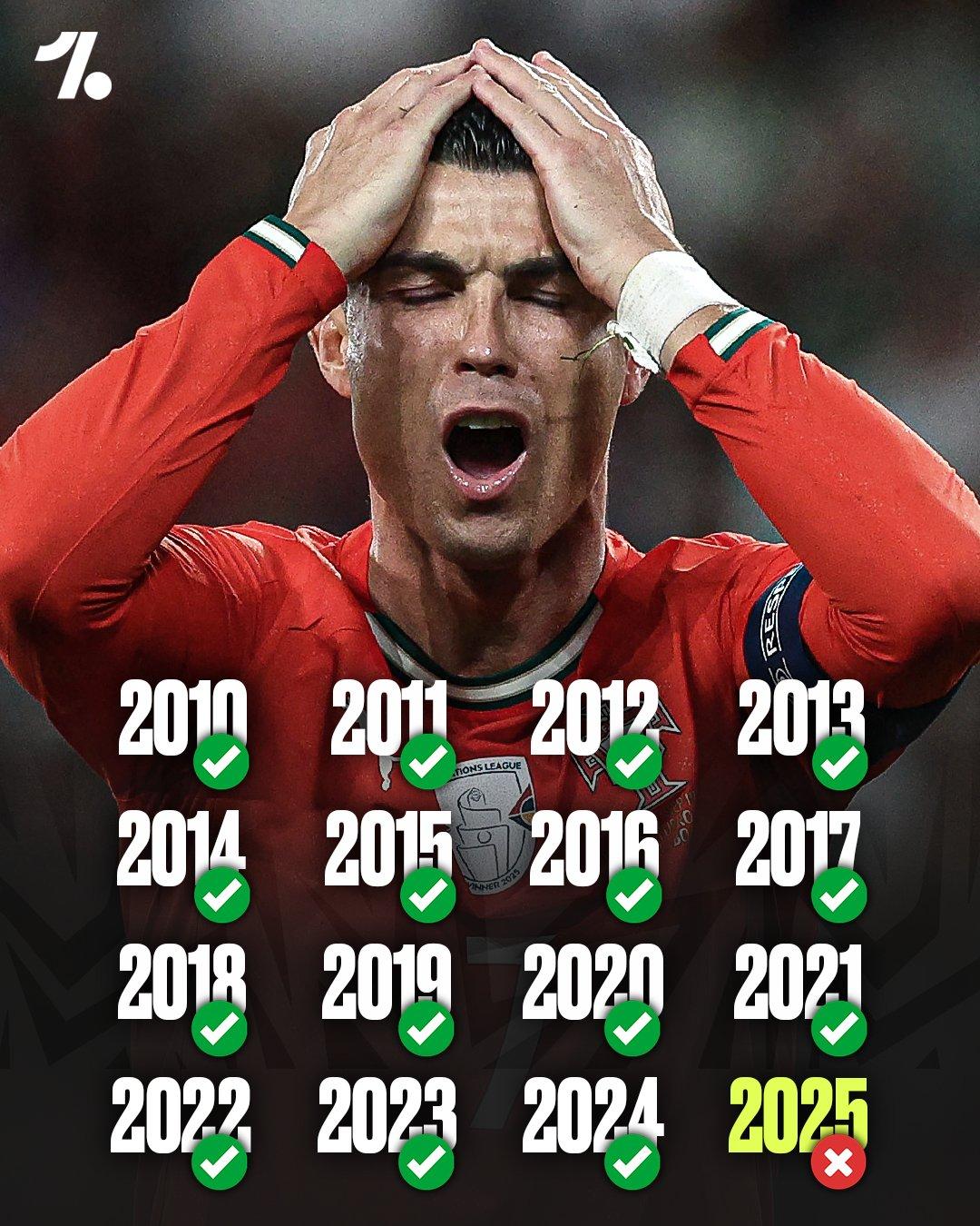 一个罕见的关于C罗的数据

2025年竟然是C罗16年来首次在一个自然年里没有上