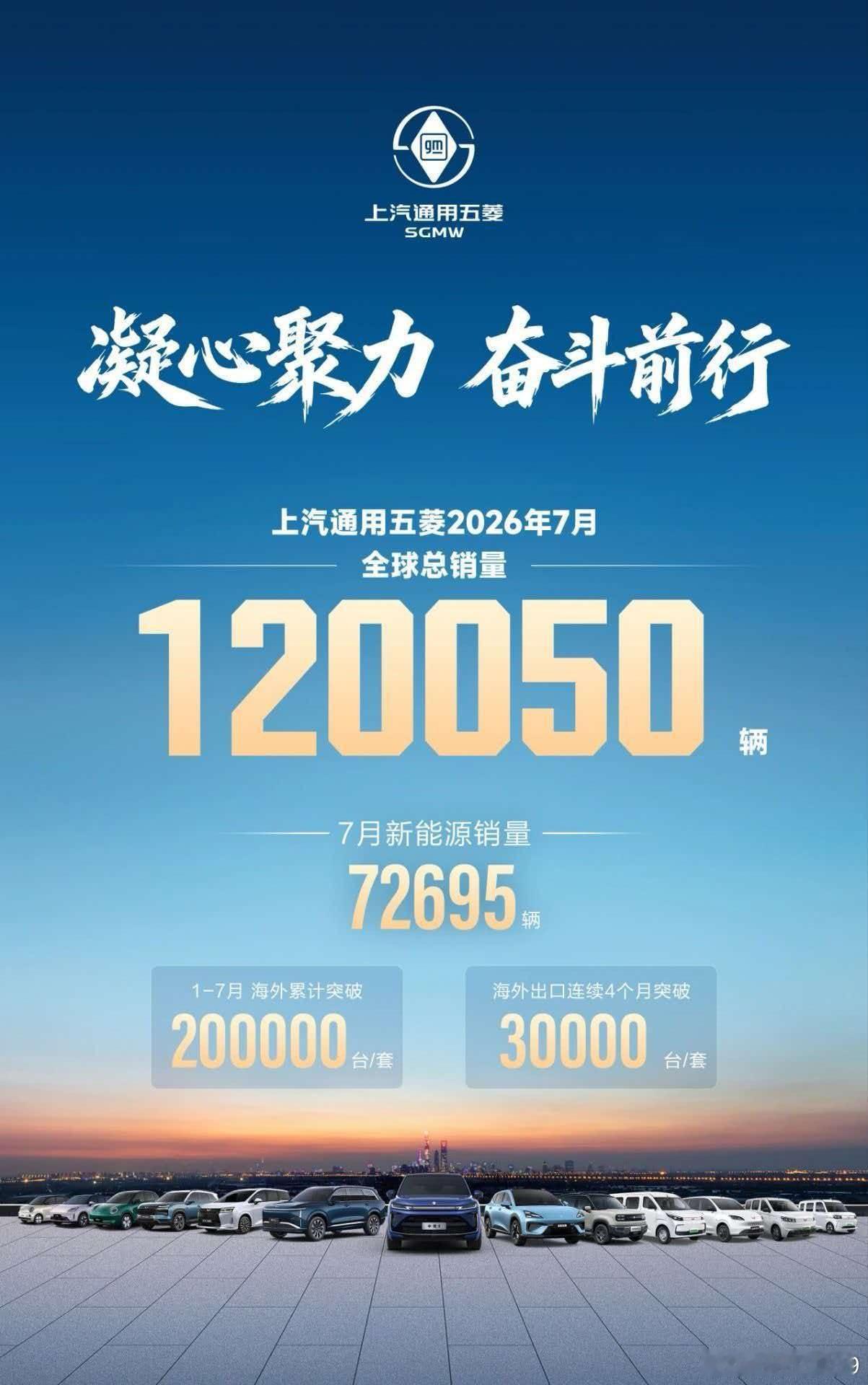 上汽通用五菱 7 月销量 120050 辆 