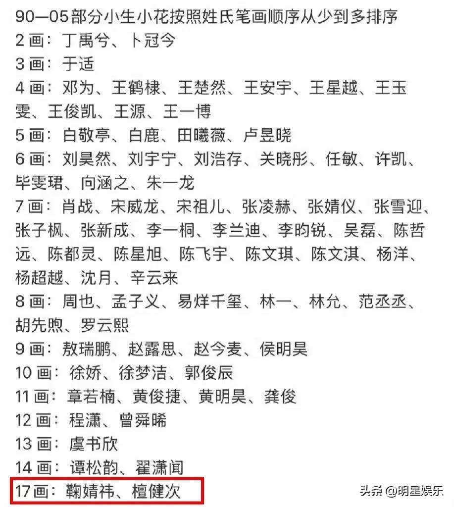 真正的时代黑利