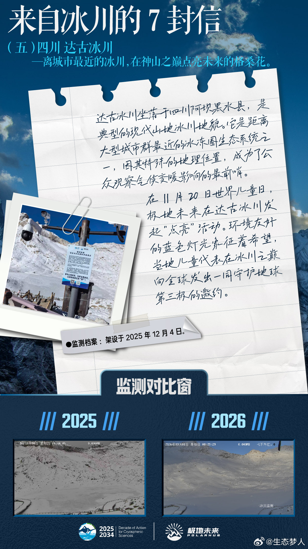 来自冰川的信 冰冻圈科学行动十年      走过最远的路，也见过最脆弱的冰川。这
