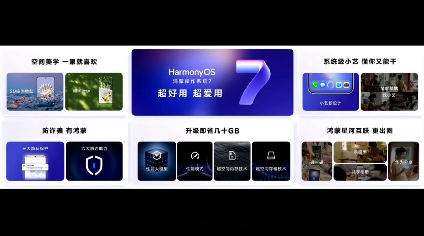 这次鸿蒙7发布会，余承东直接表态，鸿蒙应用体验正式进入成熟好用阶段。说实话，一路