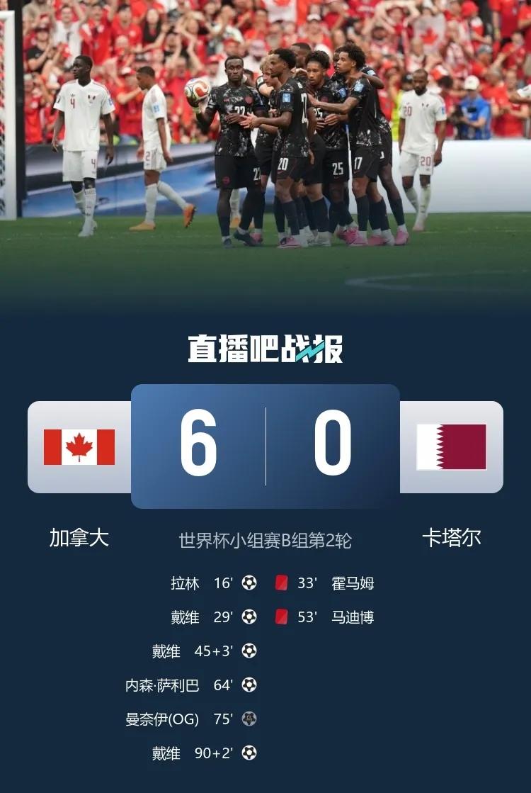 加拿大6：0卡塔尔让人联想起北京国安和山东泰山的6：1
两场比赛判罚和走势其实是