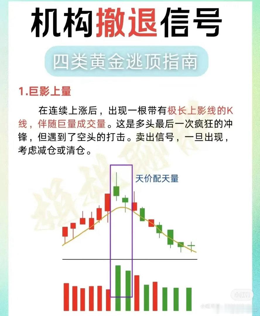 四种机构撤退信号（逃顶指南）：1. 巨影上量：连续上涨后出现带极长上影线的K线，