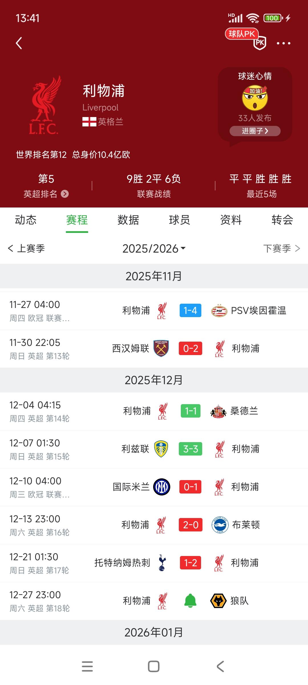 利物浦和曼联谁进欧冠？好像快结局了？

英超前三阿森纳，曼城，维拉，这就三个名额