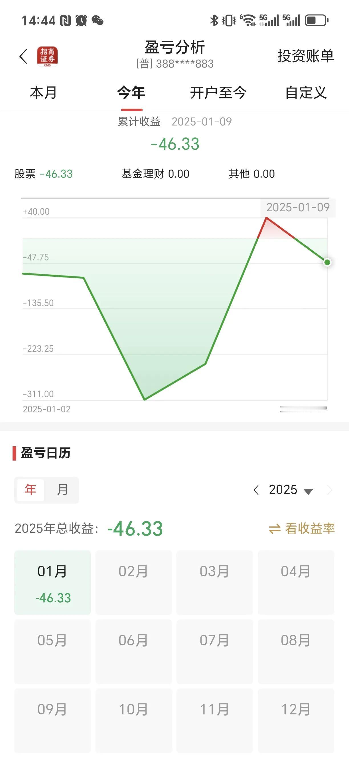 2025年投资盈亏分析，账户收益一目了然！给自己励志一下。今年的股票账户，一定会