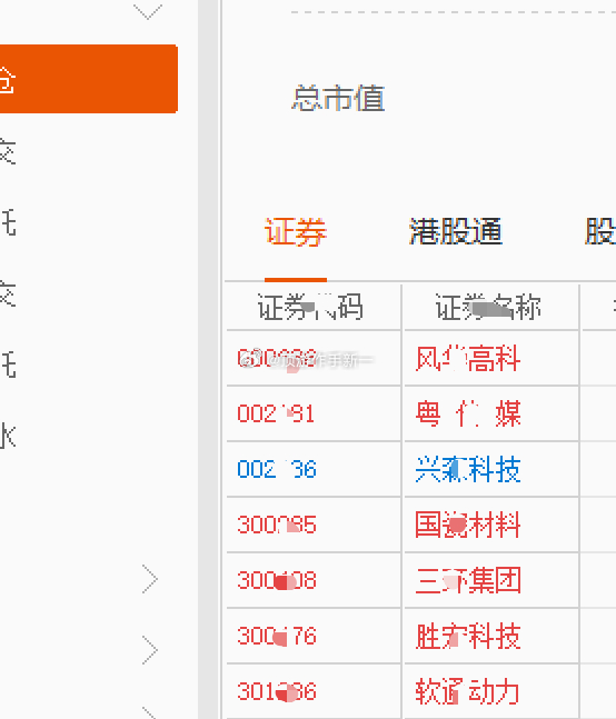 分享图片 