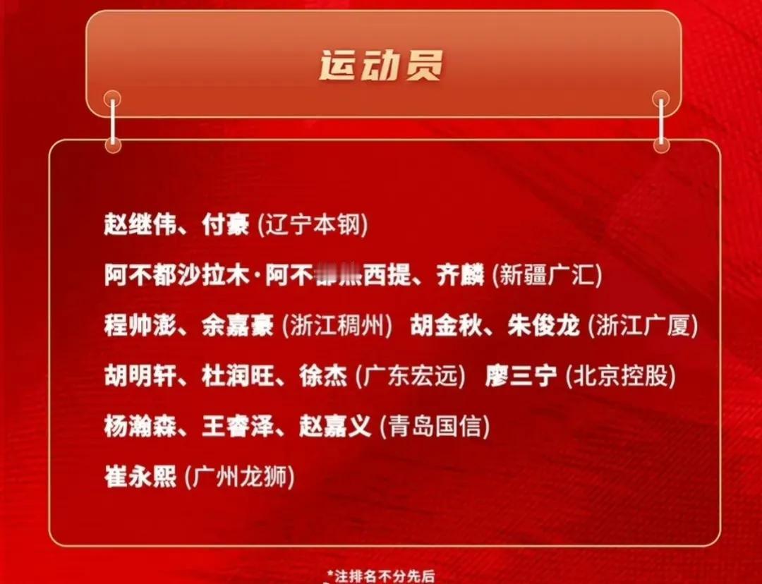 中国男篮集训队名单出炉，目标亚洲杯预选赛！
2024年2月22日对阵蒙古男篮
2