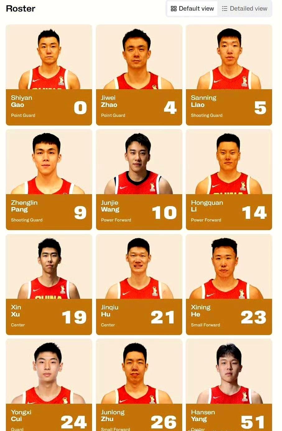 当赛点压在明天那一哨上时，名单却一动不动。
中国队沿用对日本时那12人，中国台北