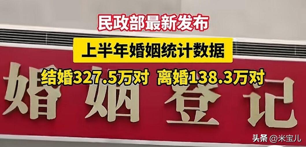 民政局最新发布：
2026年上半年婚姻统计数据：
结婚人数：327万对，
离婚人