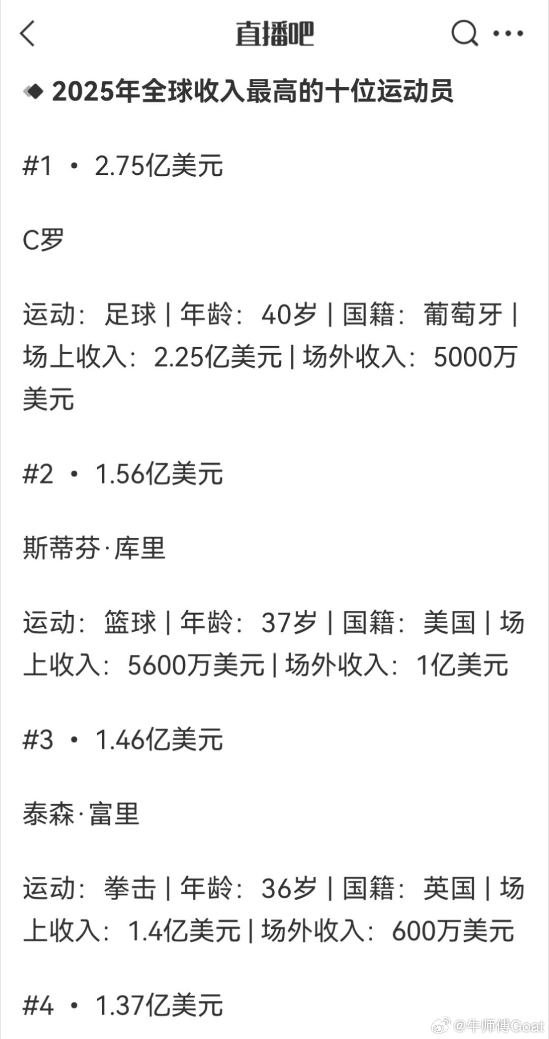 C罗[超话] 任何体育榜单的年度收入榜基本都是乱写。几张图，自己品几乎不变的场外