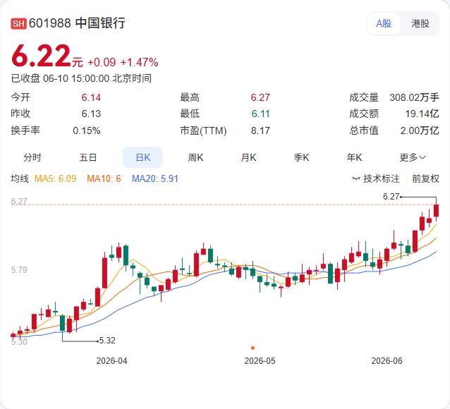 万科40亿中票展期方案刚获100%通过，一笔超17亿的“买命钱”明天就要到账了。