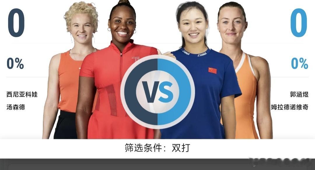 最新赛事赛程：直播地址在评论区7月9日17:00左右  W50塞沙尔站女单第2轮