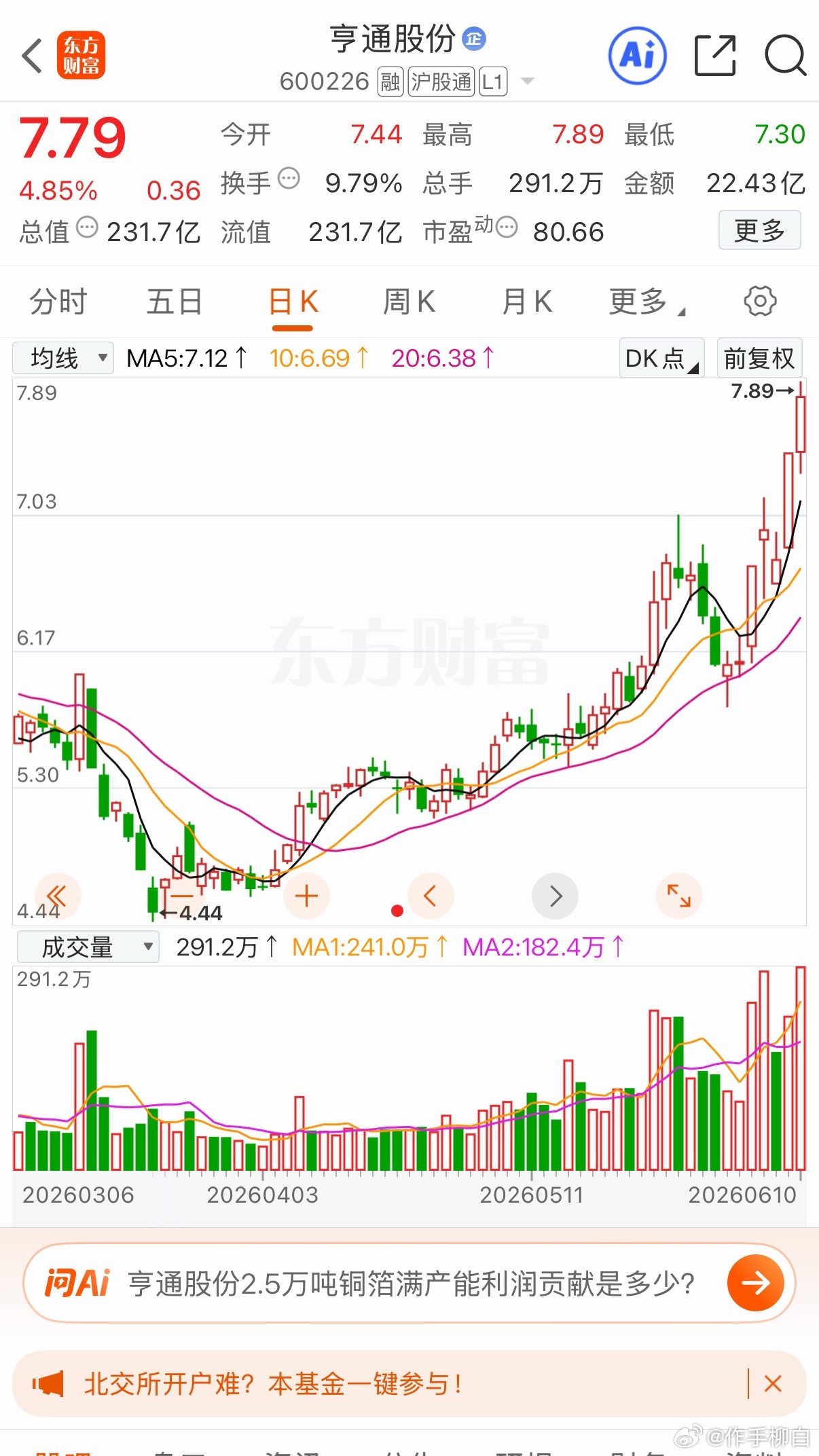三只低价标的值得关注（仅个人看法，非投资建议）1. 沃顿科技国产分离膜龙头，反渗