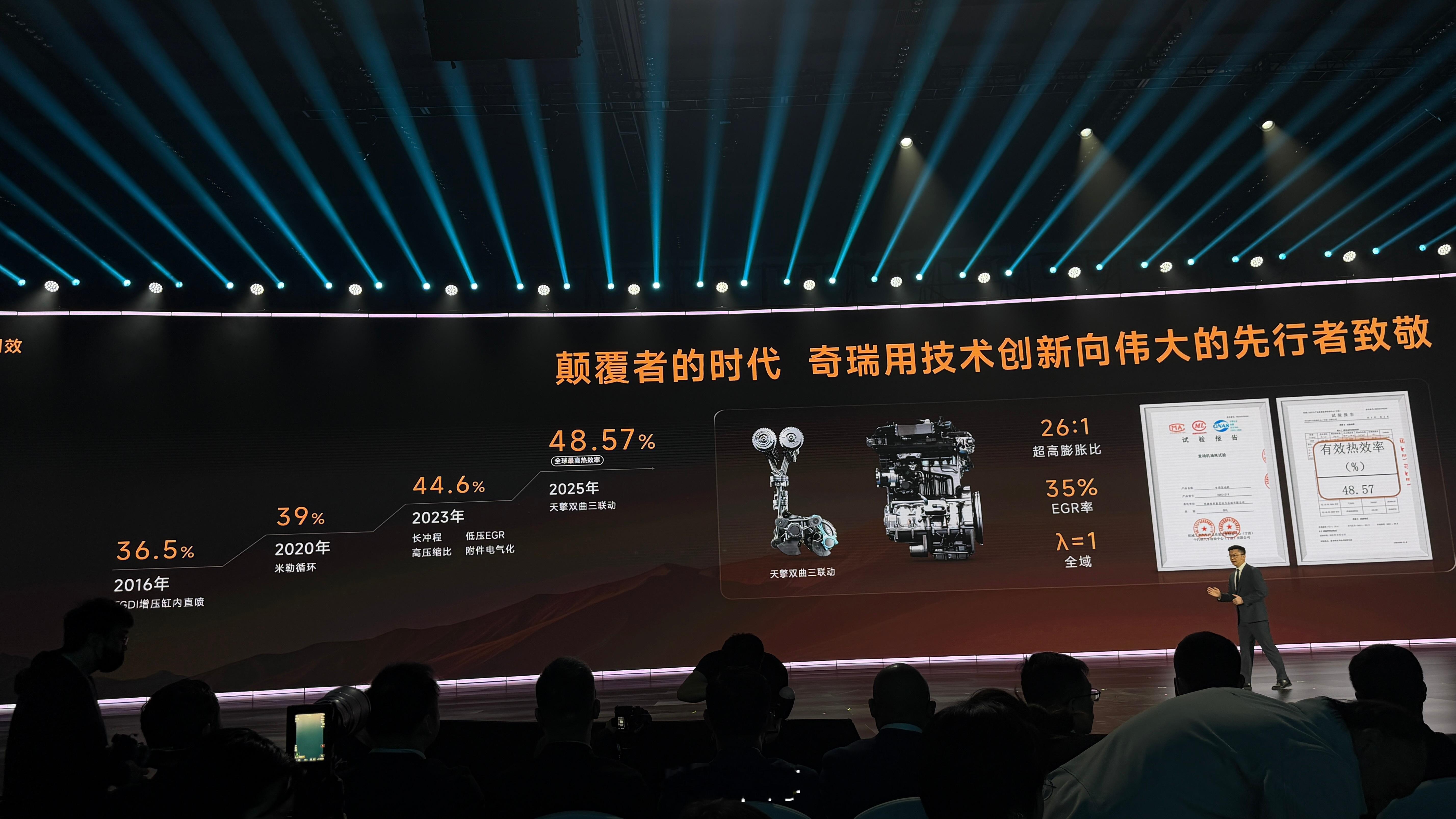 热效率36.5%到48.57%，奇瑞走了十年！不容易。奇瑞汽车