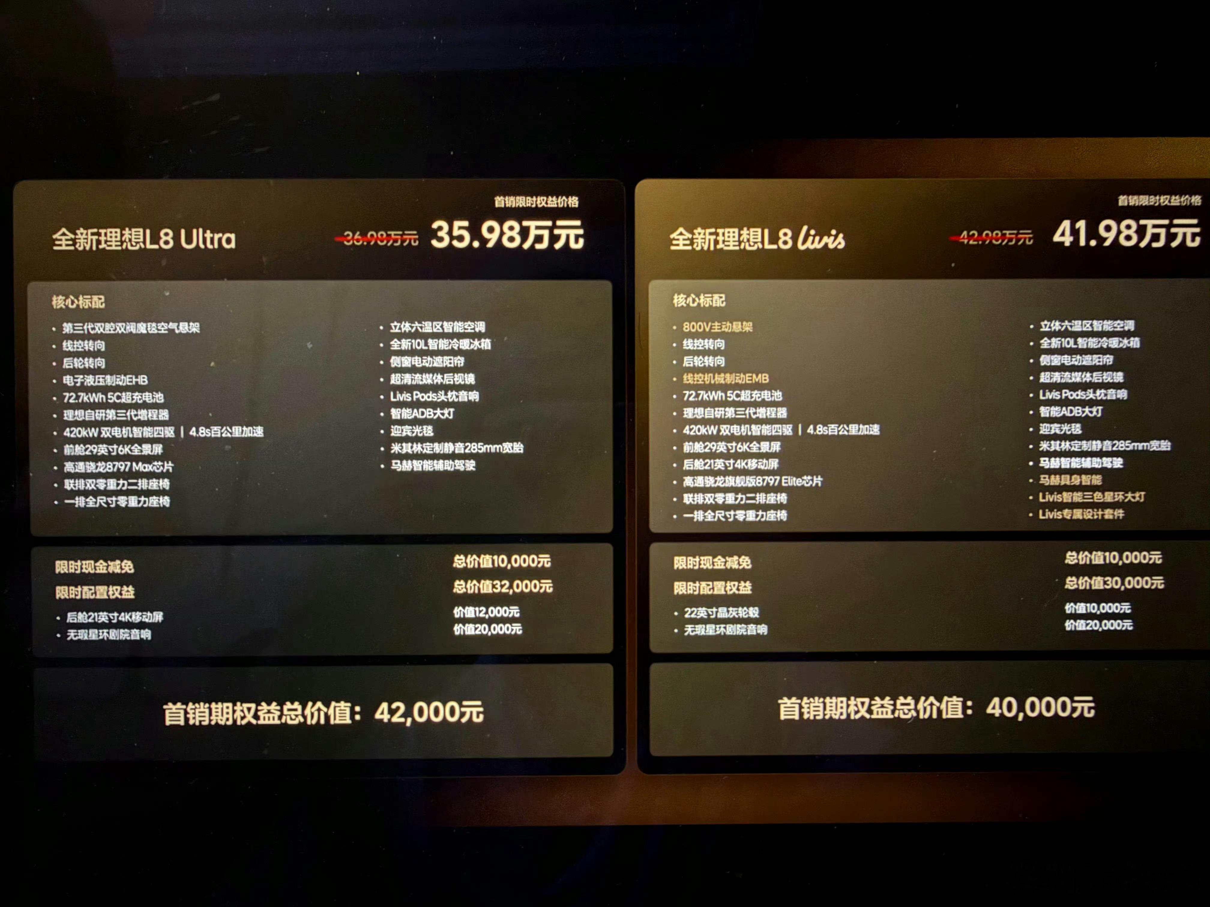 理想L8价格出来了，你们觉得这个价格怎么样？L8 Livis首销权益价41.98