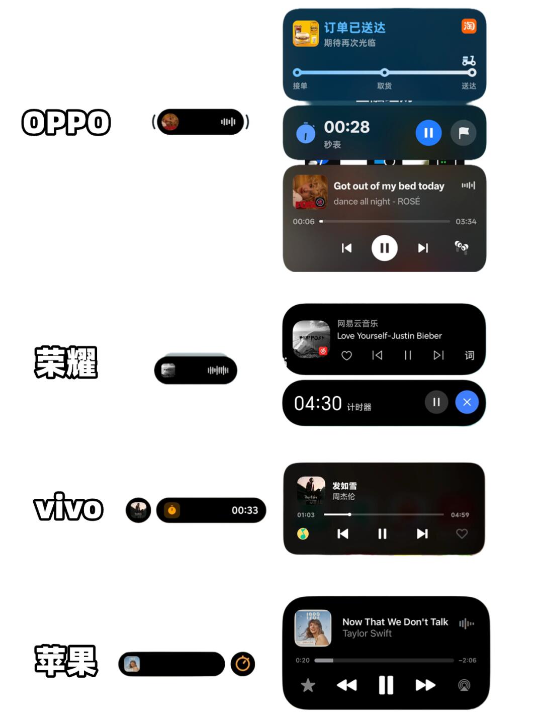 各大品牌灵动岛对比，你喜欢谁的？