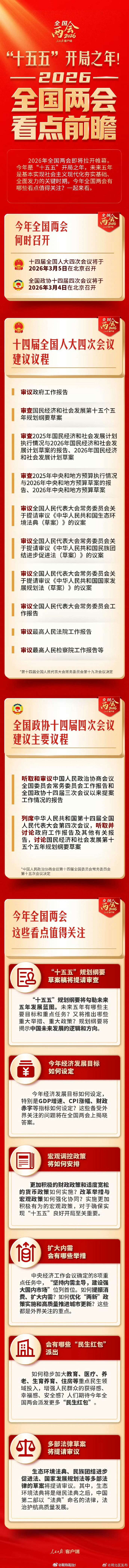 网络名人赞两会   春启十五五实干绽芳华！为广西代表委员点赞！在“十五五”开局之