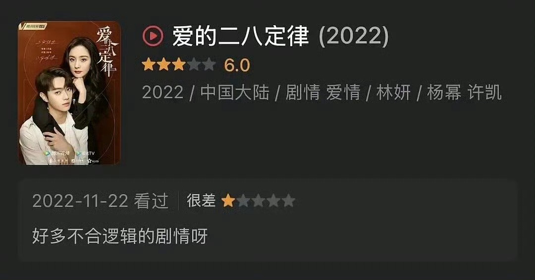 虽然逐玉编剧给人打一星很不道德但也要具体分析，有的是恶意的，而有的确实也就值一星