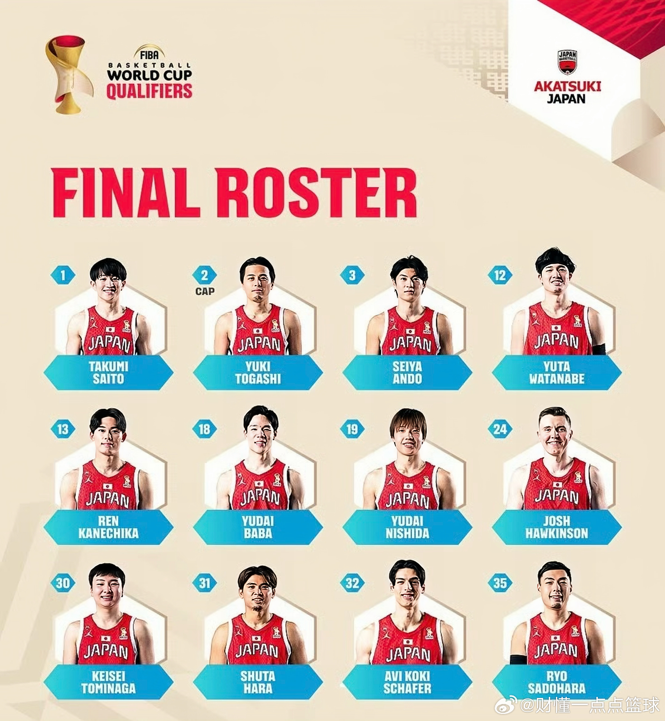 真有点意思。打中国男篮时，日本主教练桶谷大自信爆棚、自废武功，把内线核心霍金森按