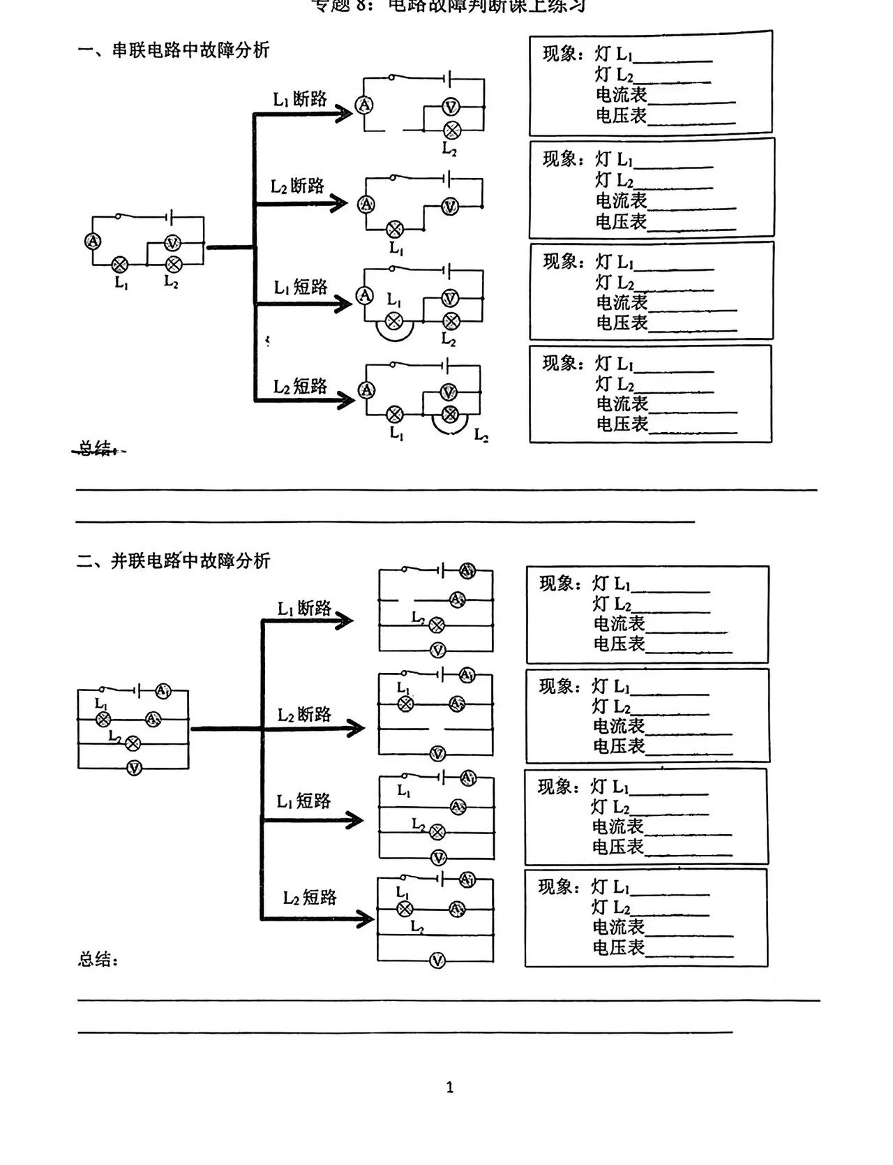 电路故障练习