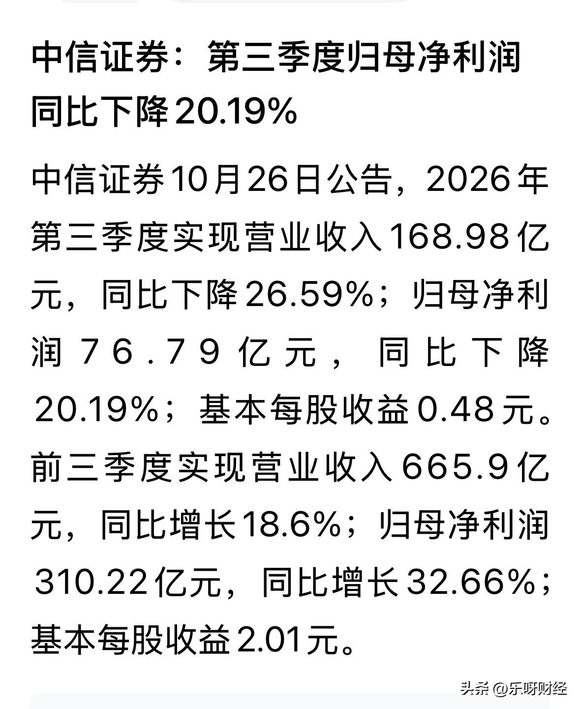 三季报合计仅有310亿元的净利润的中信证券，周二会不会跌停啊[捂脸]！中信证券营