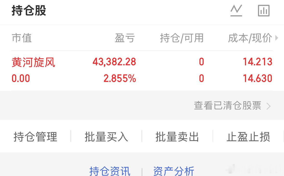 离场了，寻找下只标的 