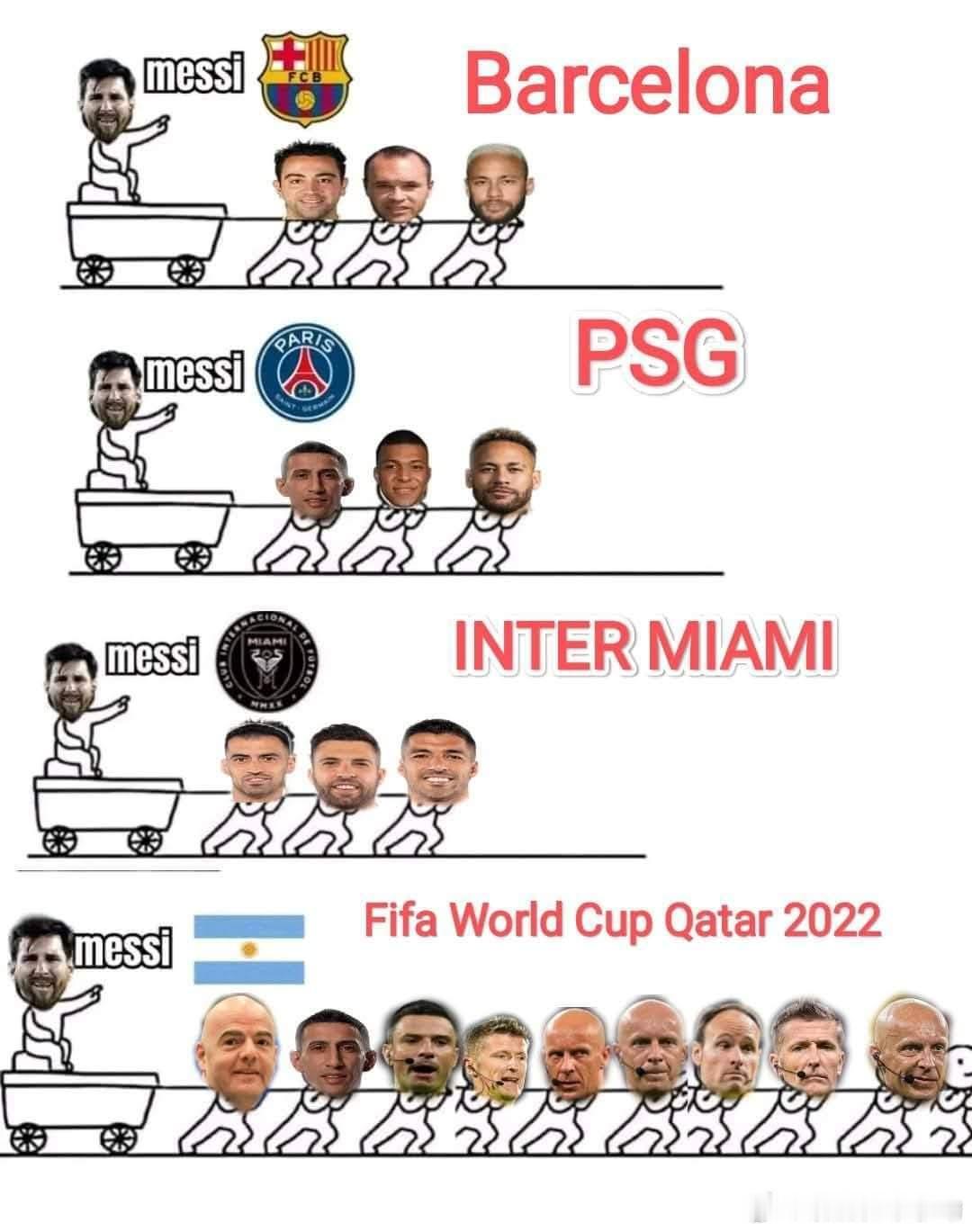 🤪🤪🤪梅西c罗