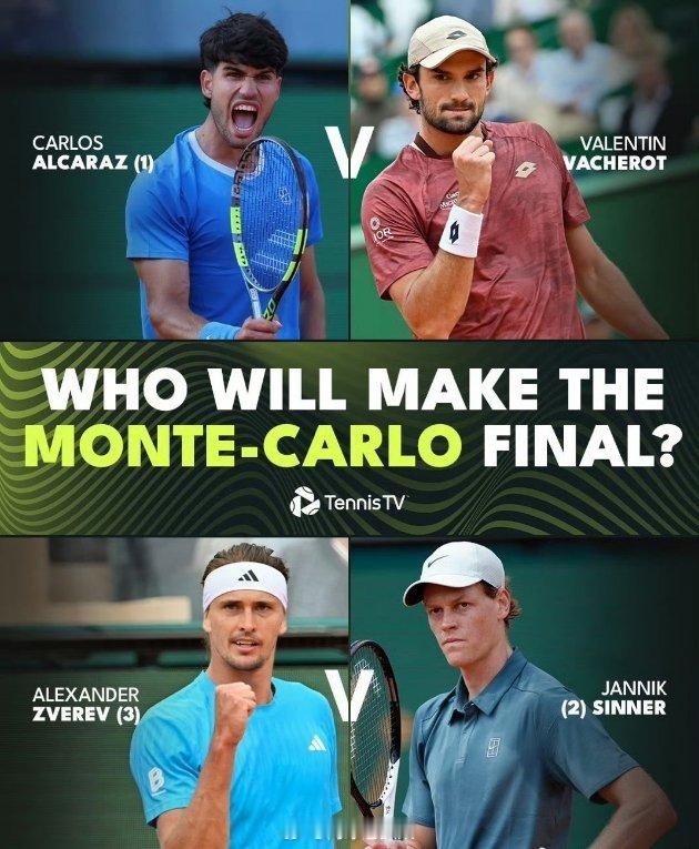 蒙特卡洛1000赛 四强对阵［2］辛纳🇮🇹vs［3］兹维列夫🇩🇪［1］阿