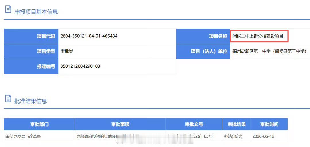 福州身边事虎纠人讲福州胡州人讲福州  闽侯三中上街分校建设项目位于闽侯县上街镇。