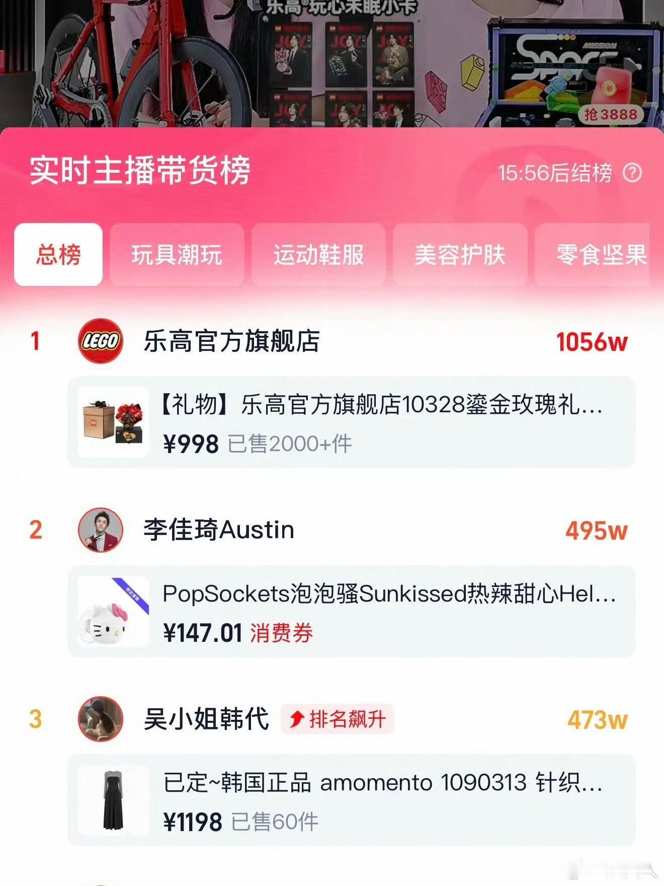 王一博粉丝消费能力好高啊！刚宣布的乐高代言销售额就破了1000万！！！！好牛啊王