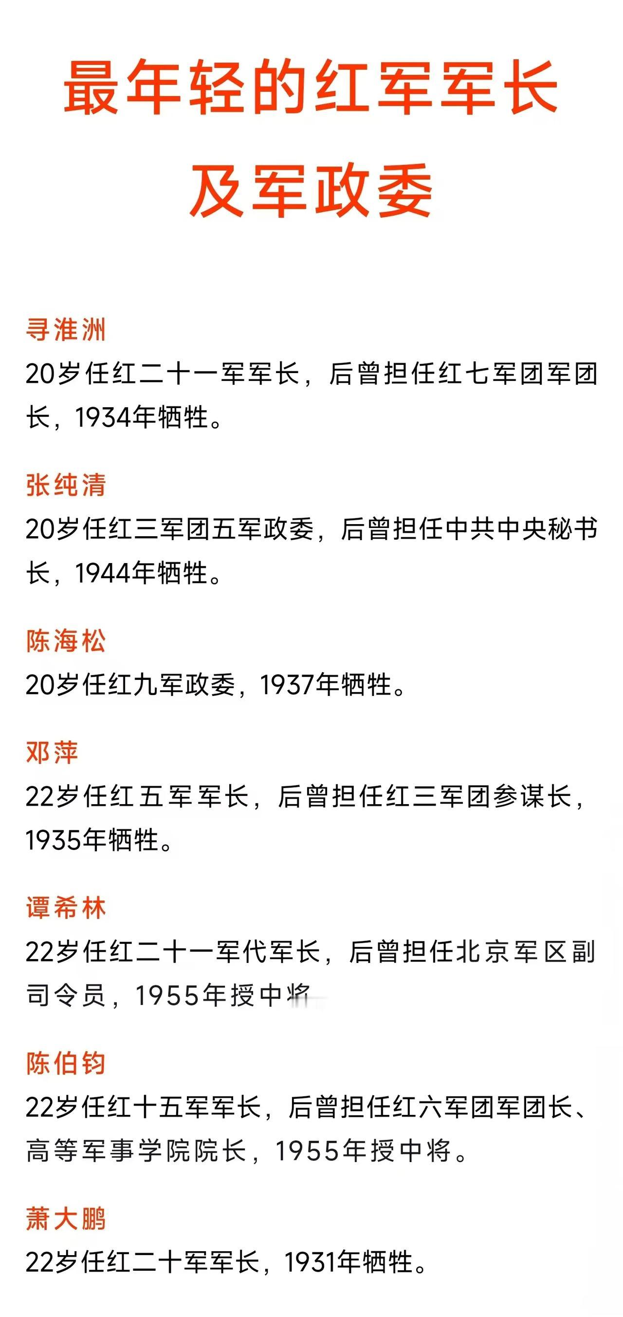 红军最年轻的师长（红12军第35师师长寻淮洲）、师政委（少共国际师政委萧华）分别