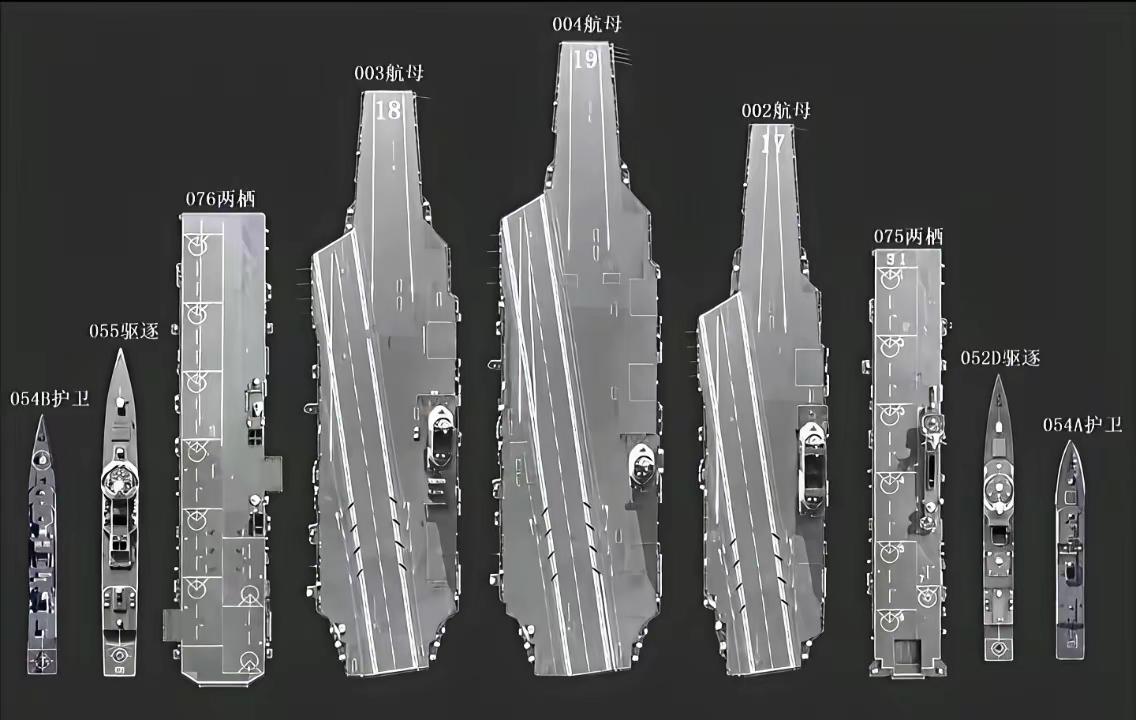 004核动力航母➕003航母➕076电磁弹射攻击舰➕075两栖攻击舰➕055万吨