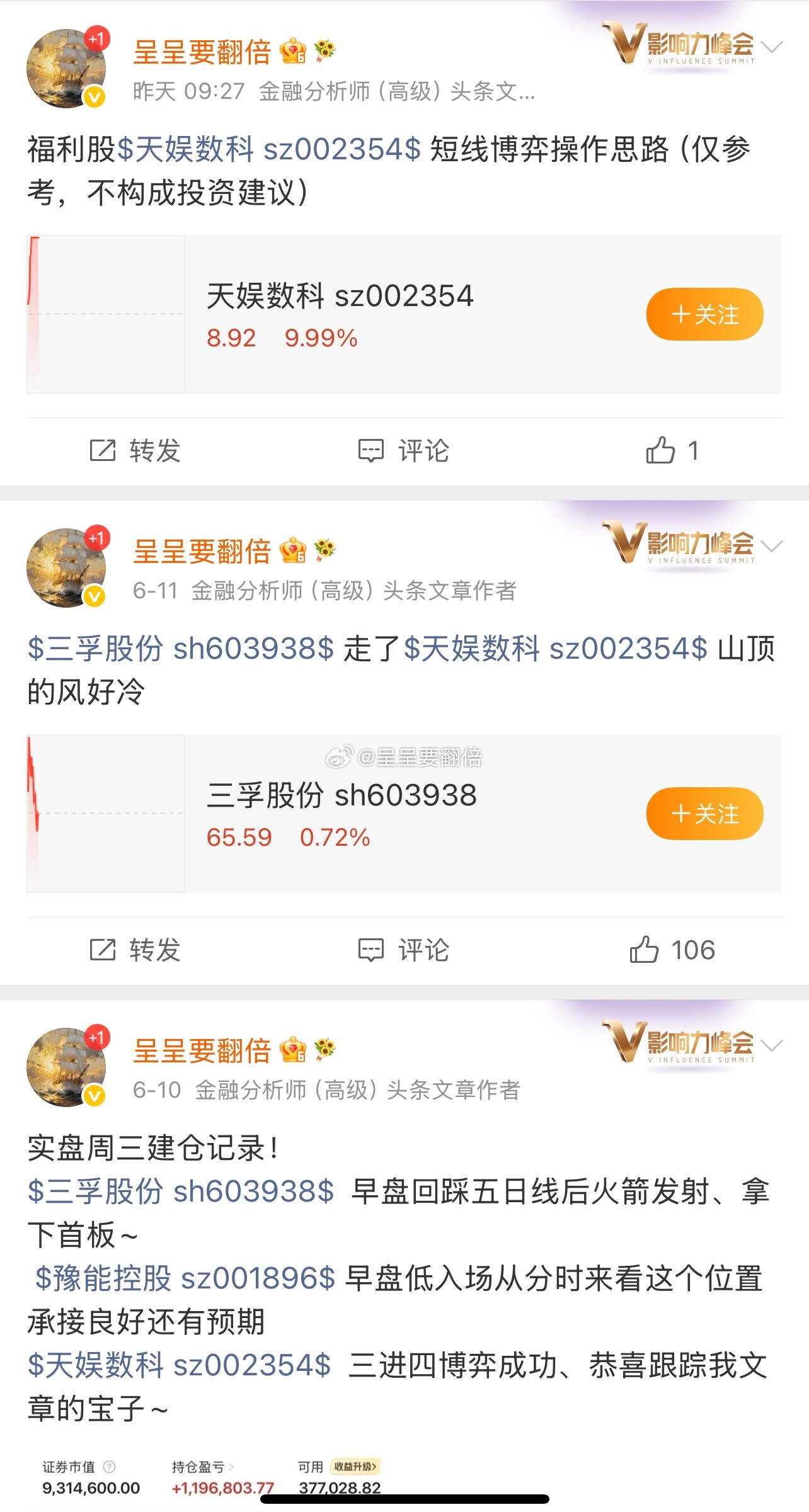 漂亮，昨天分享的$天娱数科 sz002354$ 成功涨停板，实力就是那么牛，本博