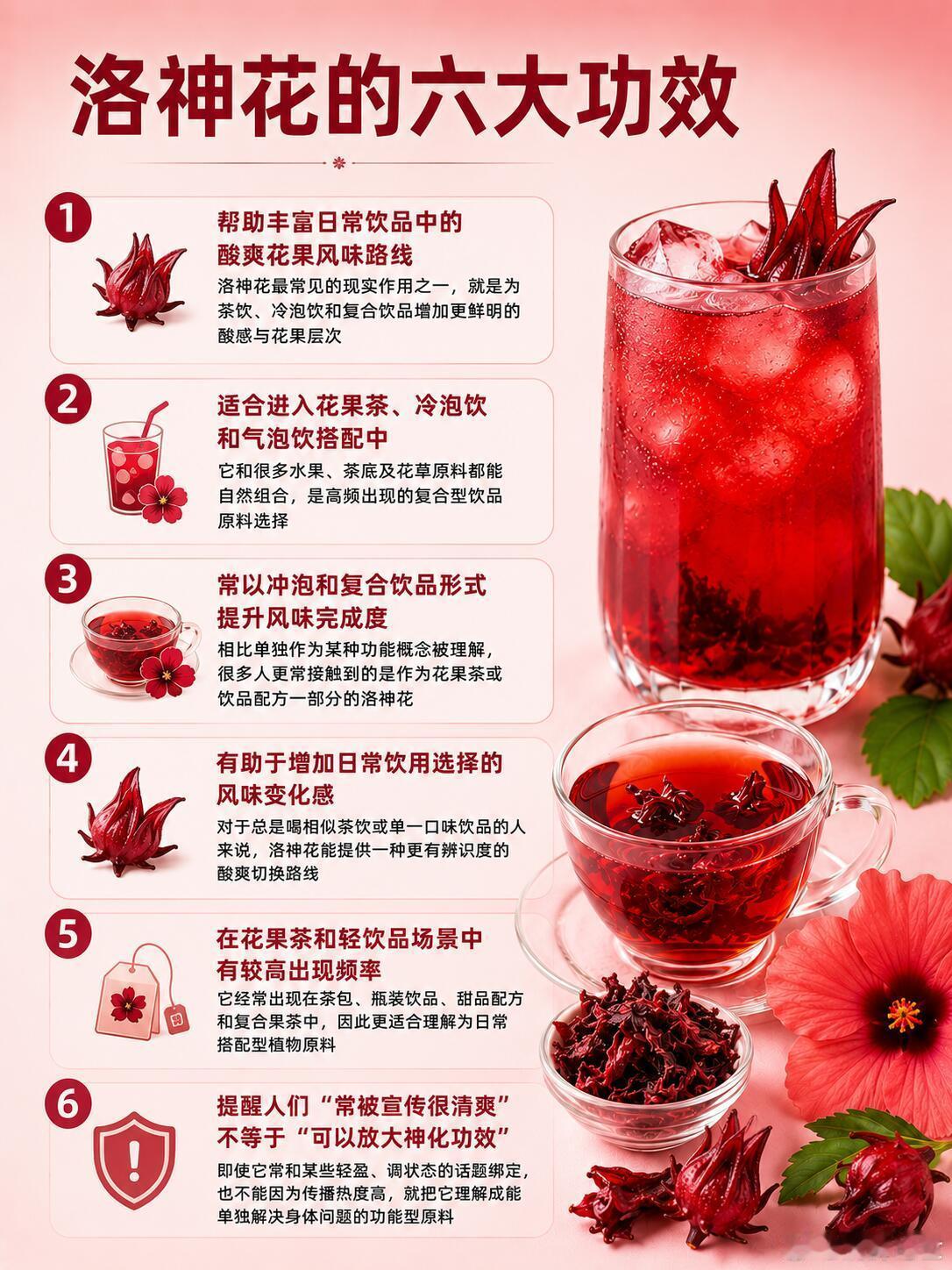 超级食物——洛神花｜可不仅是好看的花果茶|||提到洛神花，很多人最先想到的可能是