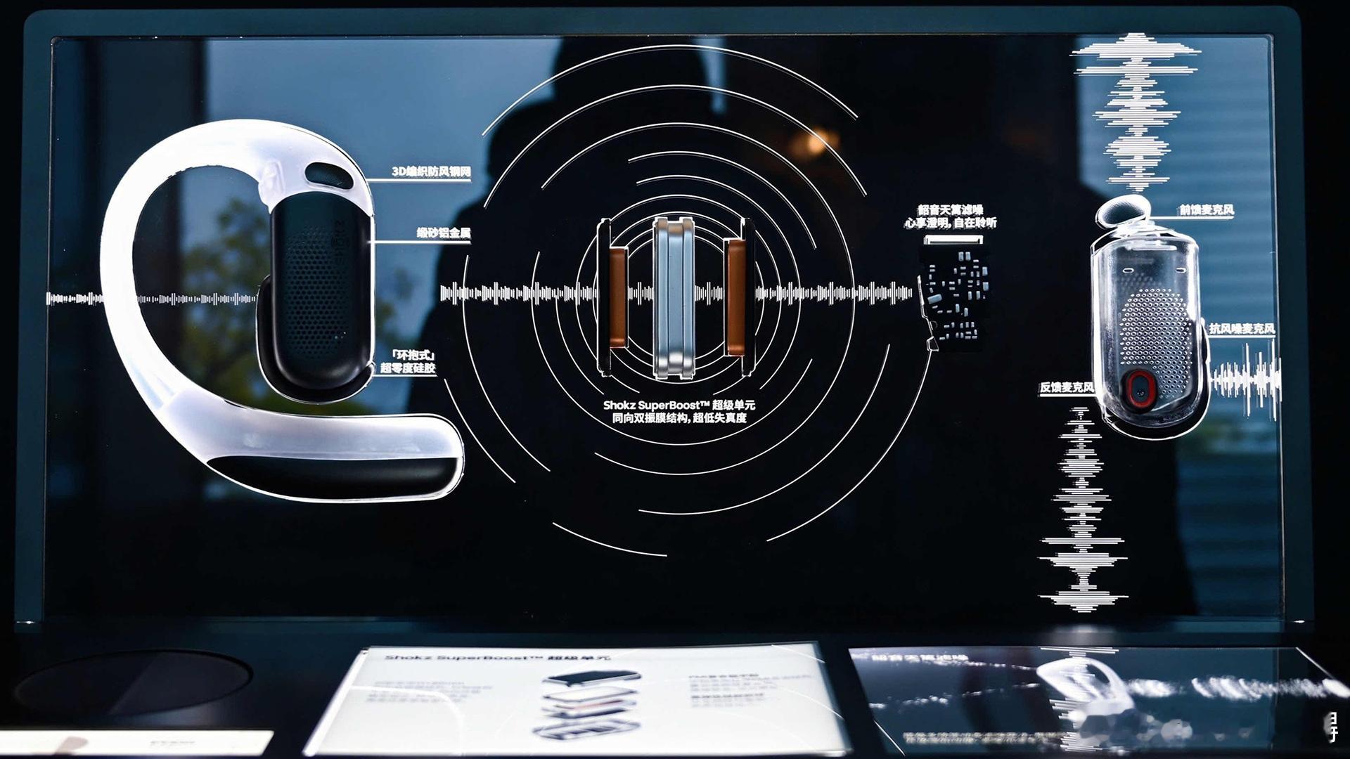 韶音携OpenFit Pro亮相AWE2026：开放式滤噪新物种重塑听觉体验20