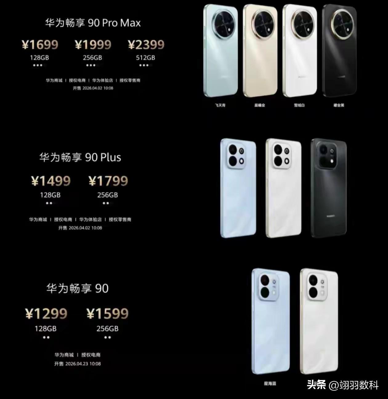 华为畅享90 Pro Max已经发布，售价着实让人感到惊喜，1699元的售价如果
