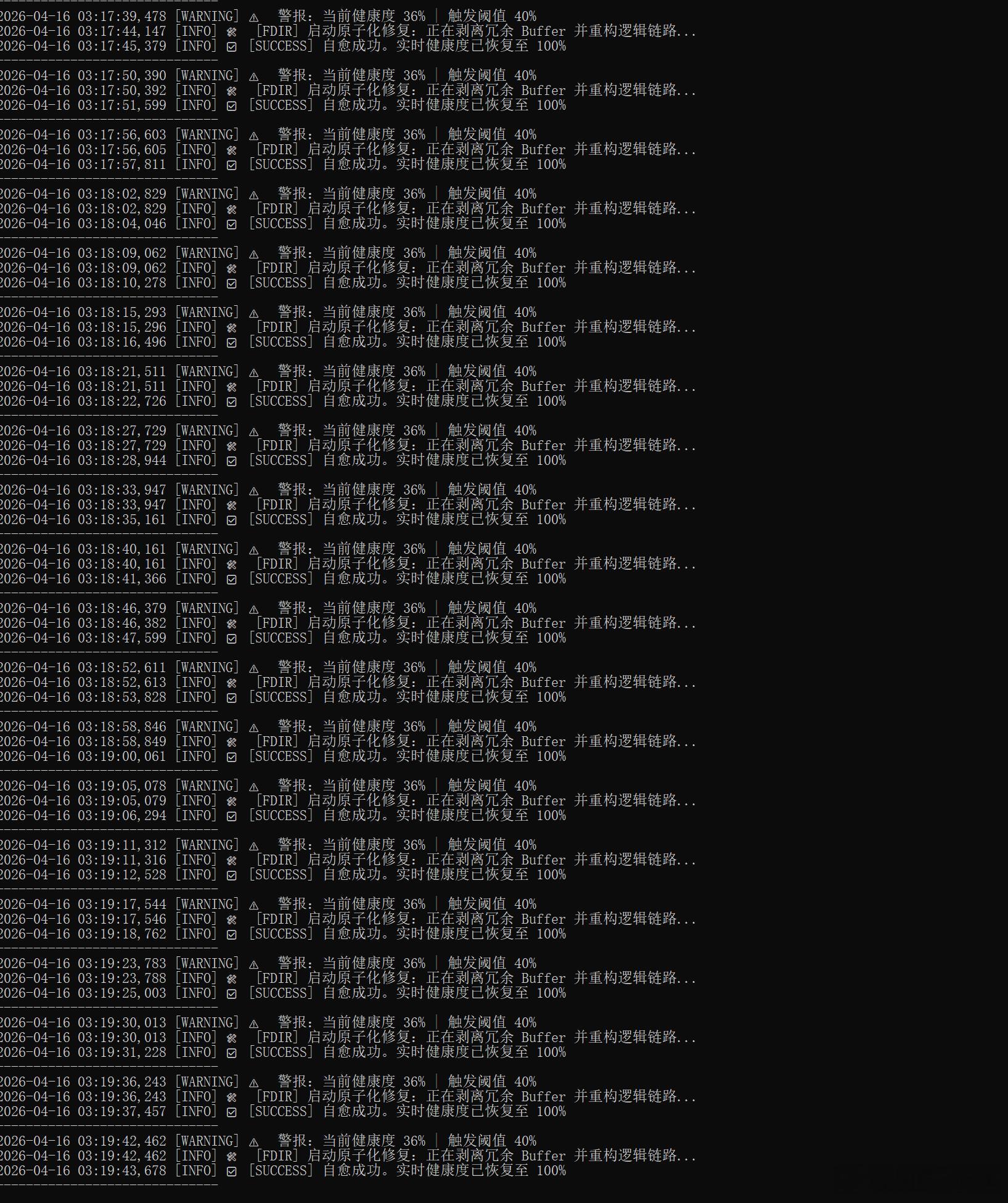 深更半夜，有人在睡觉，有人在“进化”。AIF-Genesis航空级冗余重构实测：