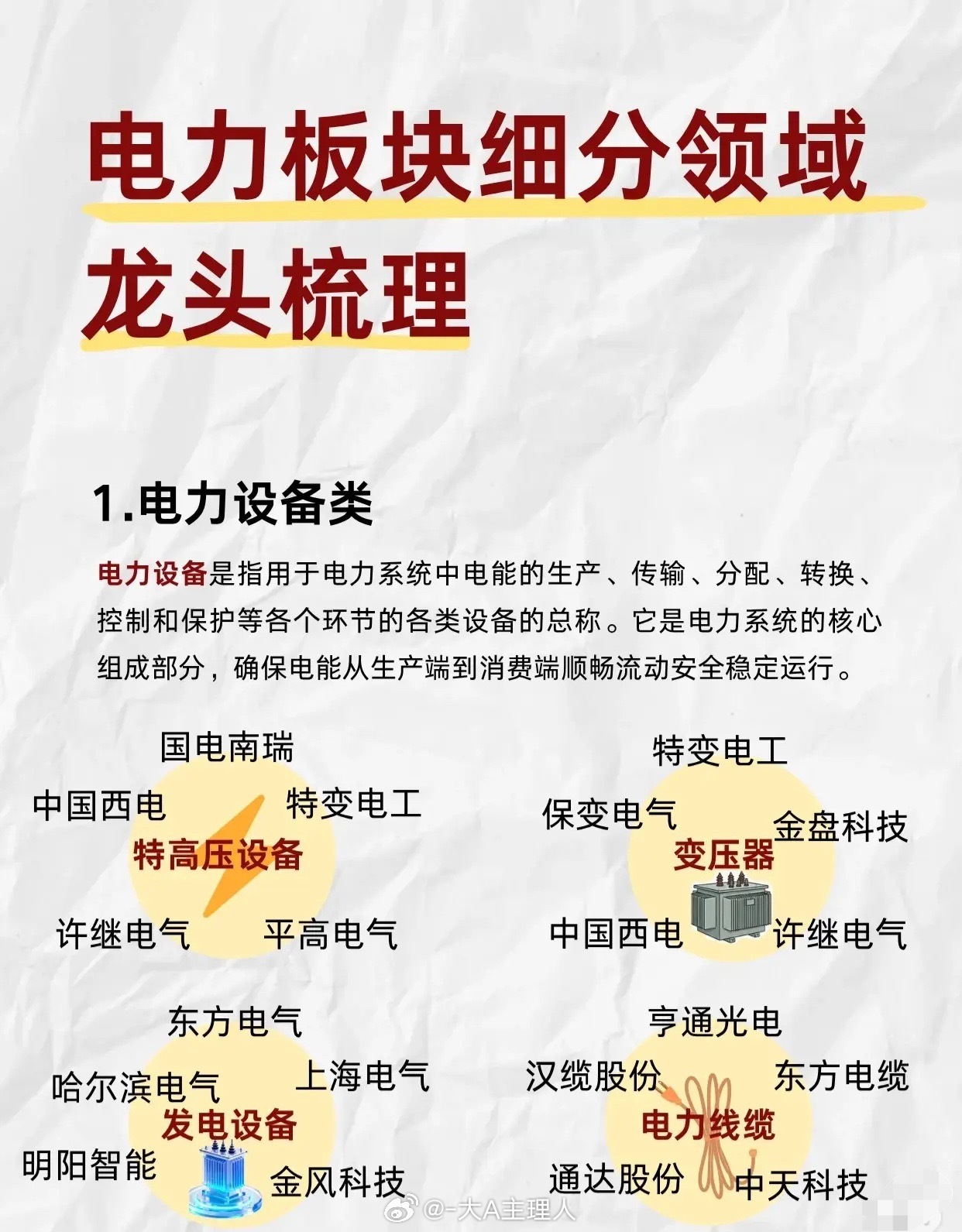 电力板块细分领域龙头梳理一、电力设备类定义：电力设备是电力系统中电能生产、传输、